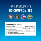Approved Science Collagène Poudre – étiquette indiquant fabrication aux États-Unis et contrôle qualité.