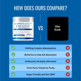 Approved Science Creatine Monohydrate – préparation post-entraînement après séance.