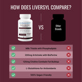 Formule végan Liversyl adaptée à un mode de vie vegan et sain.