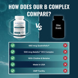 Approved Science Methylated B Complex – dose quotidienne et prise simple