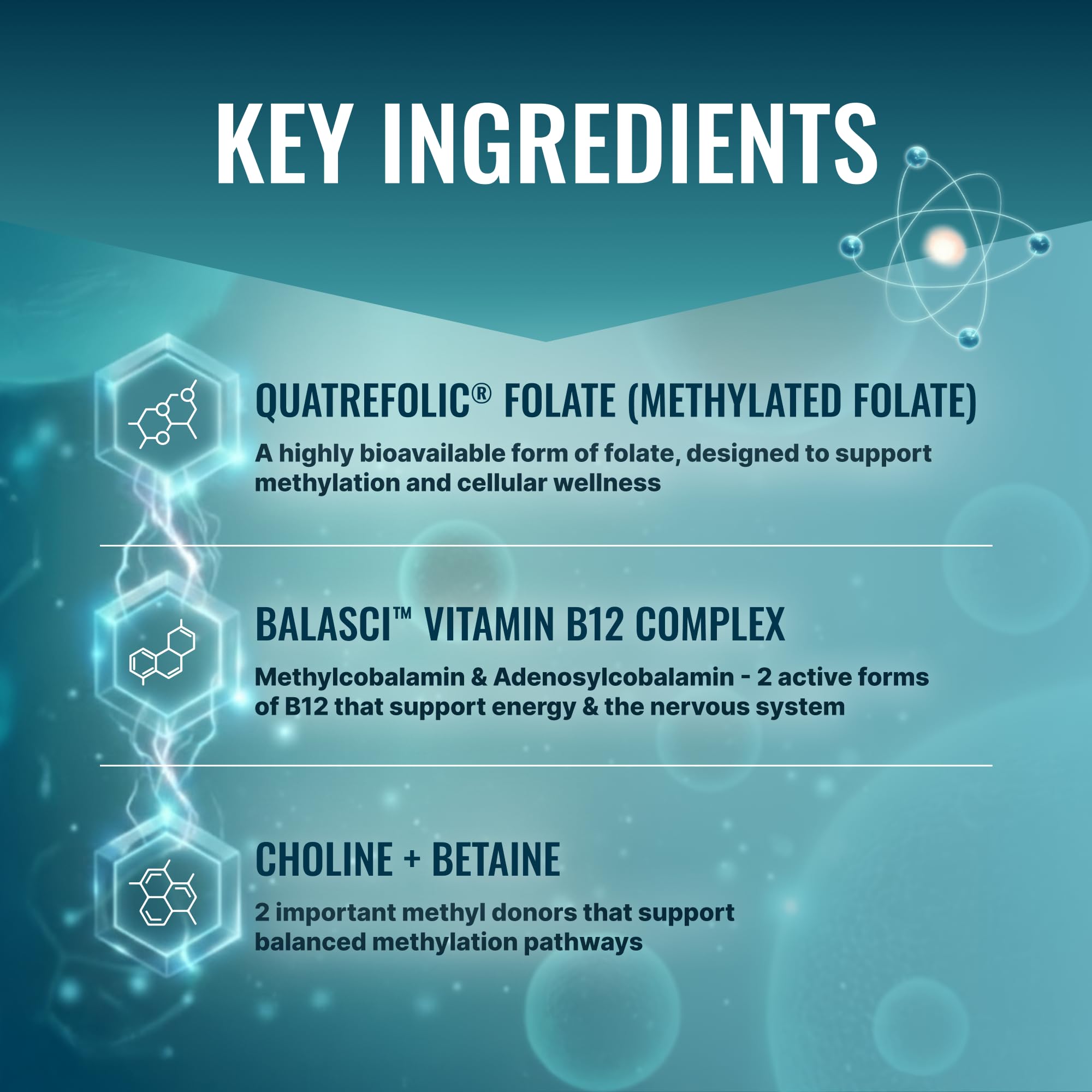 Approved Science Methylated B Complex – tableau d'ingrédients indiquant Folate 5-MTHF