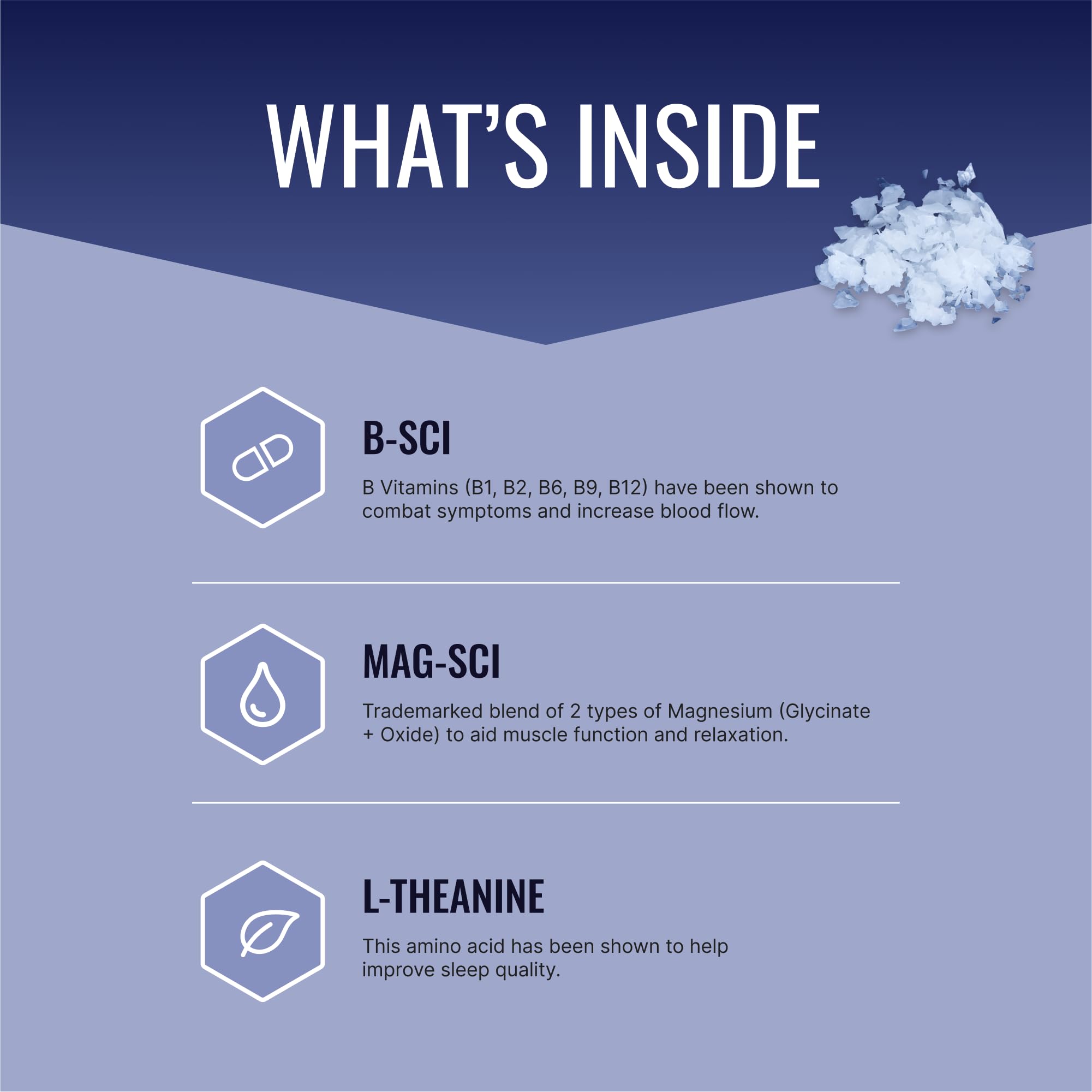 Capsules Restlex d'Approved Science – vue de la posologie et usage quotidien potentiel.