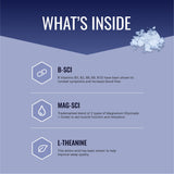 Capsules Restlex d'Approved Science – vue de la posologie et usage quotidien potentiel.