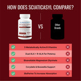 Approved Science Sciaticasyl – BioPerine améliorant l’absorption et l’efficacité.