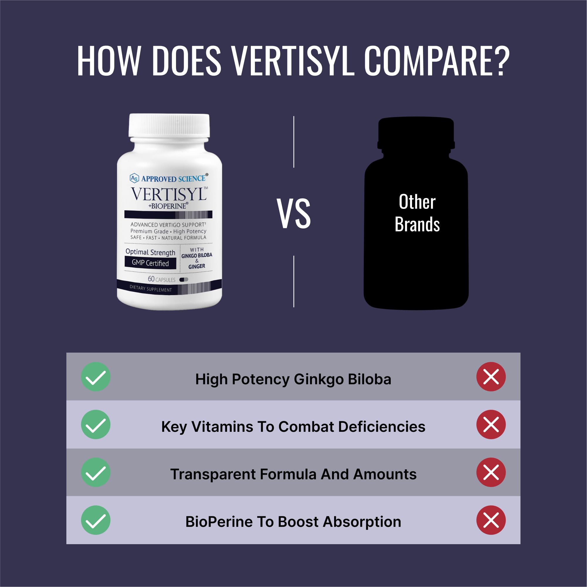 VertiSyl Bioperine – extrait noir, absorption potentielle des nutriments.