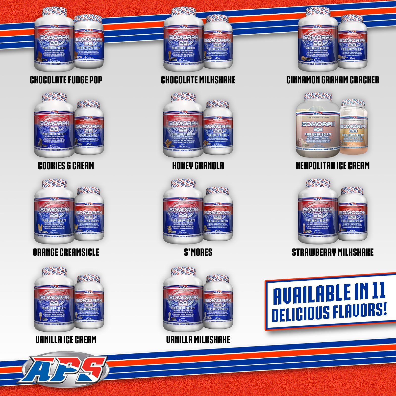 Informations nutritionnelles claires, IsoMorph 28 pour un régime plus structuré.
