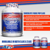 APS Nutrition Isomorph 28, avant-entraînement, dose rapide