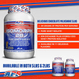 IsoMorph 28: mélange rapide dans un shaker.