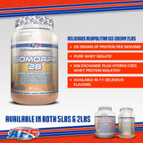APS Nutrition Isomorph 28 – étiquette claire et fabrication aux États‑Unis.
