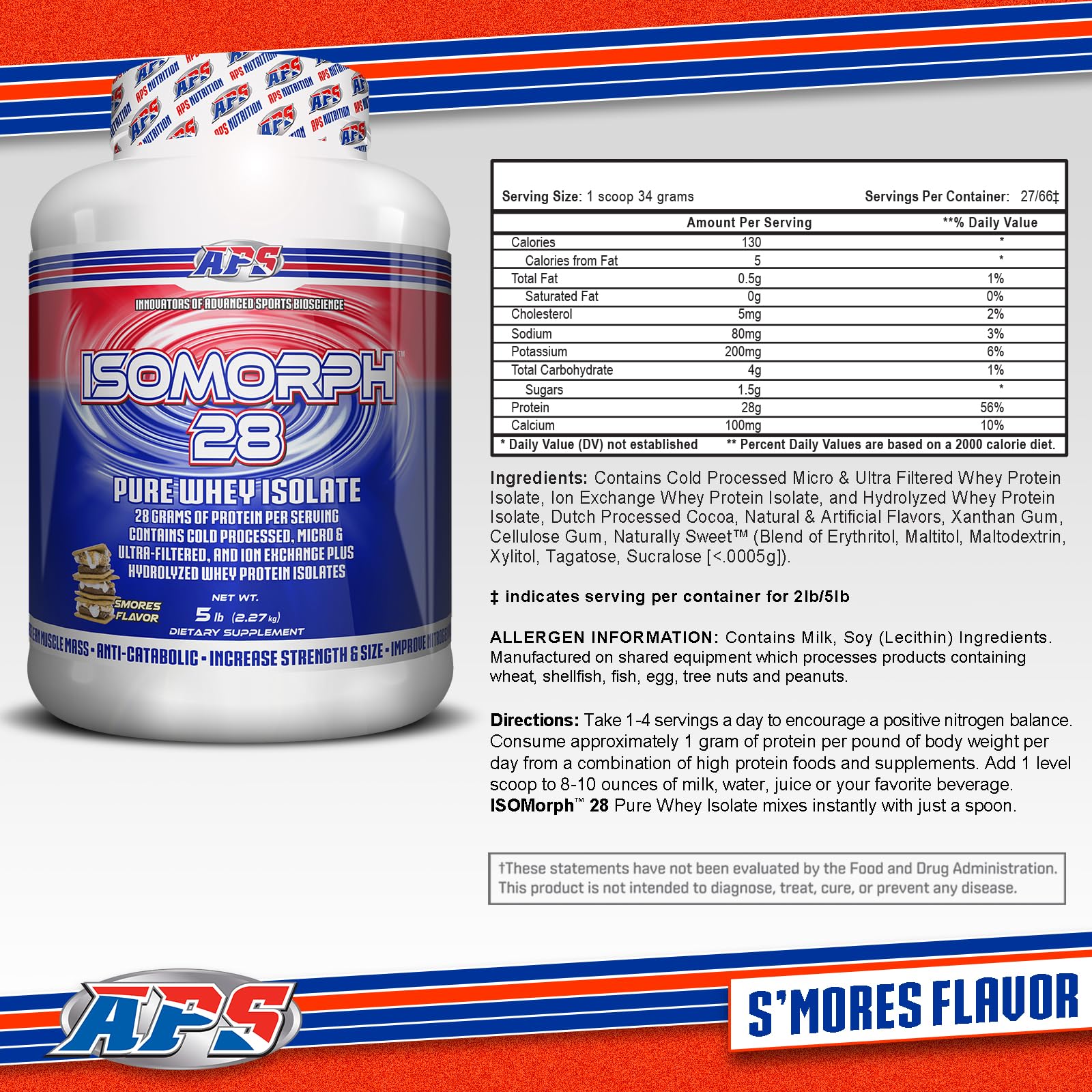 Isomorph 28: dose précise montrée pour dosage facile et quotidien.
