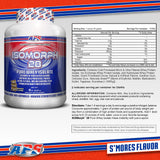 Isomorph 28: dose précise montrée pour dosage facile et quotidien.
