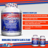 IsoMorph 28 – shaker/verre, mélange facile pour une boisson lisse.