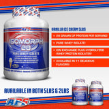 APS Nutrition Isomorph 28 verre mesure proteine vanille controle precise des apport