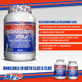 IsoMorph28 poudre isolat texture ultra fine APS Nutrition.