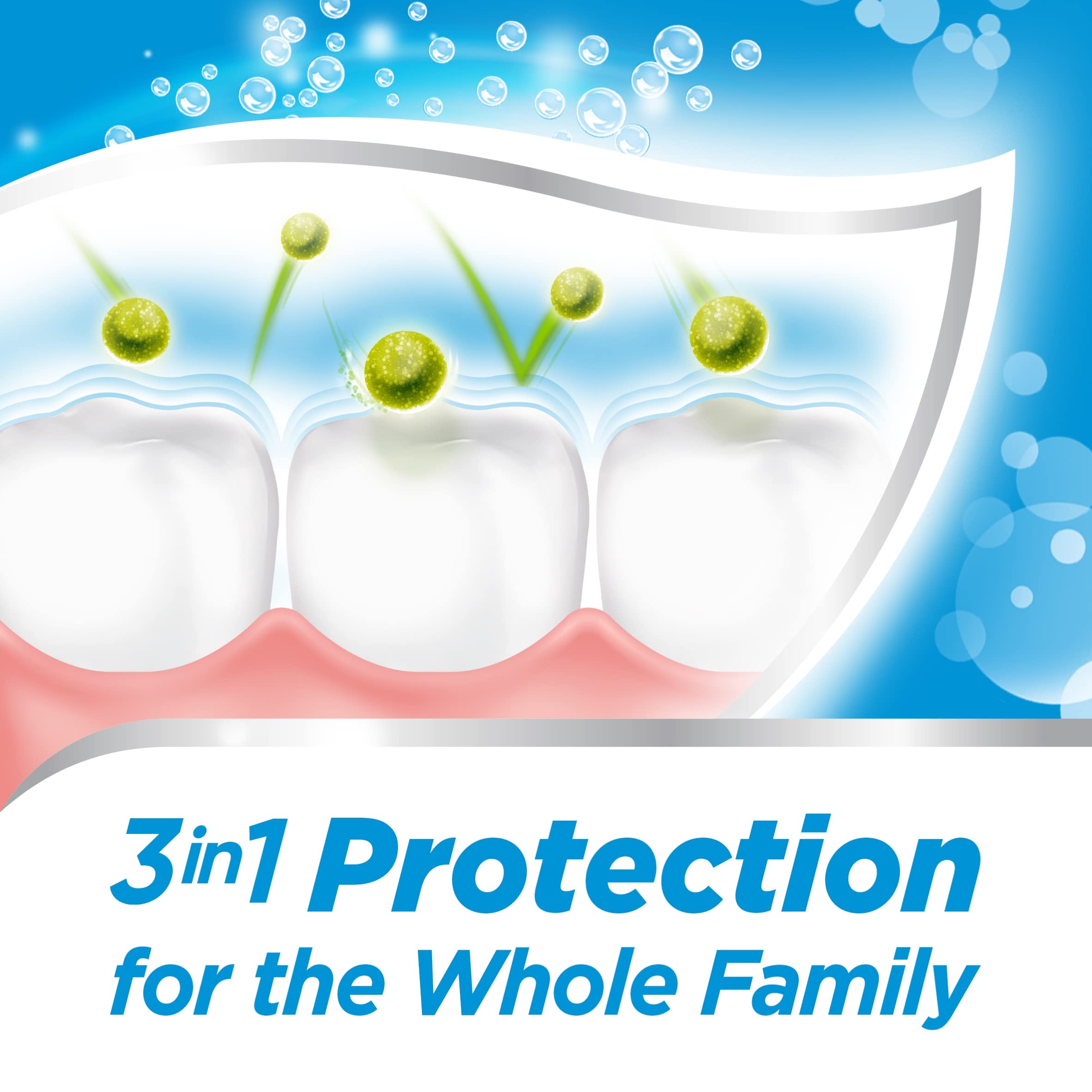 Affichage Aquafresh Triple Protection bien visible en magasin.