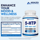 Etiquette Arazo Nutrition 5-HTP, informations claires et calcium ajouté pour le sommeil.