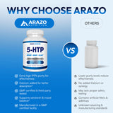 Logo GMP et sceau qualité, Arazo Nutrition assure traçabilité et sécurité.