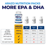 Arazo Nutrition Omega3: pêche sauvage, source marine durable et riche en EPA et DHA.