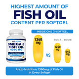 Arazo Nutrition Omega3: purification par distillation moléculaire pour une huile plus pure.