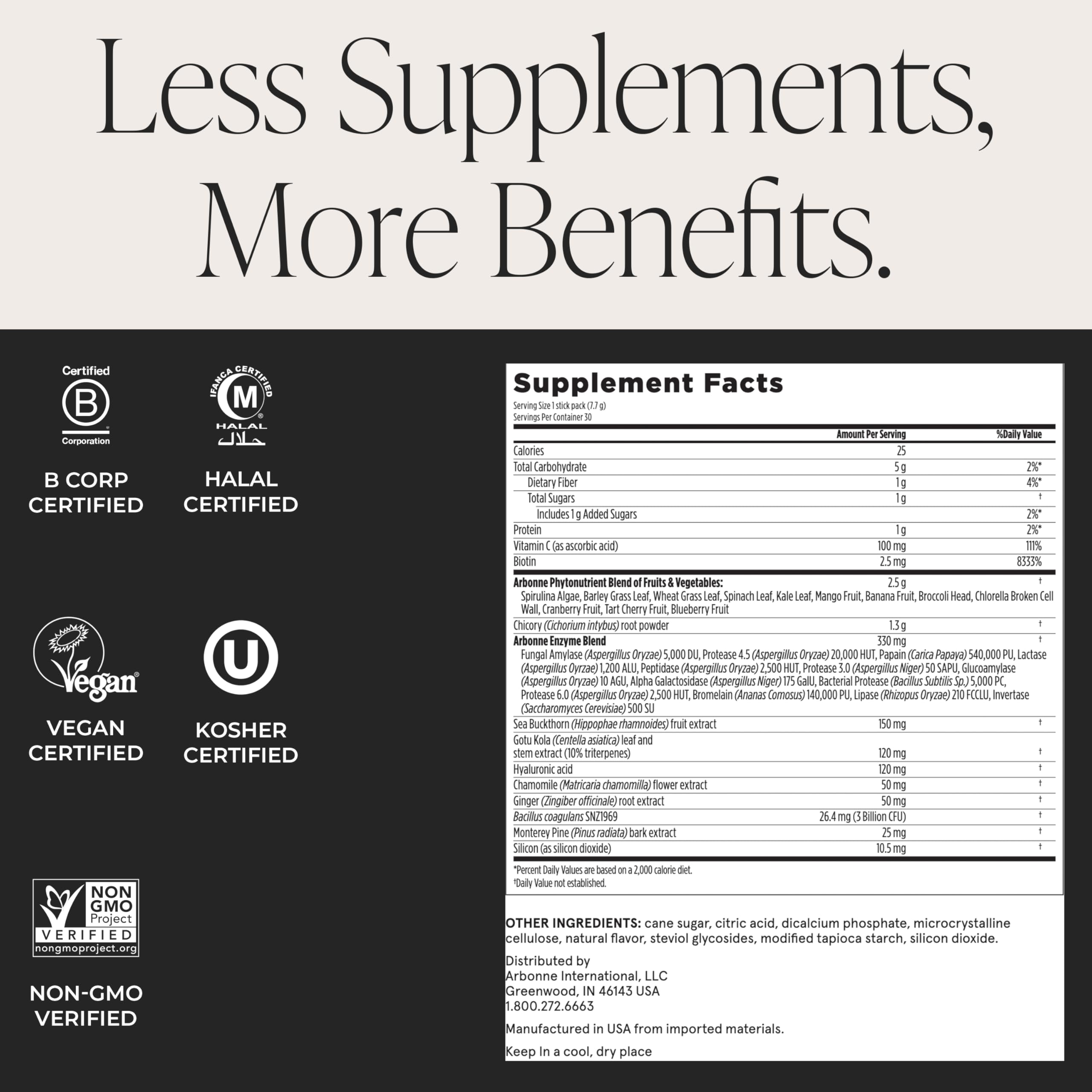Ingrédients végétaux Arbonne GreenSynergy Elixir visibles sur l'emballage, nutrition quotidienne.