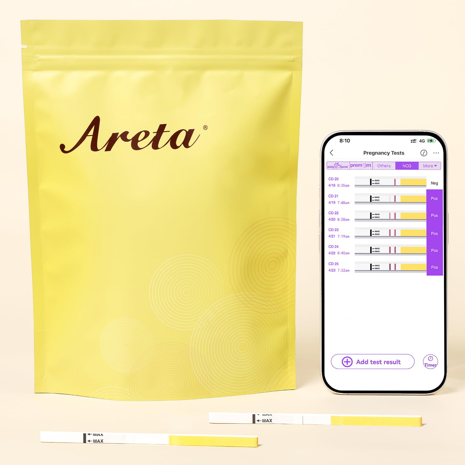 Areta tests grossesse: utilisation quotidienne à la maison ou en déplacement.