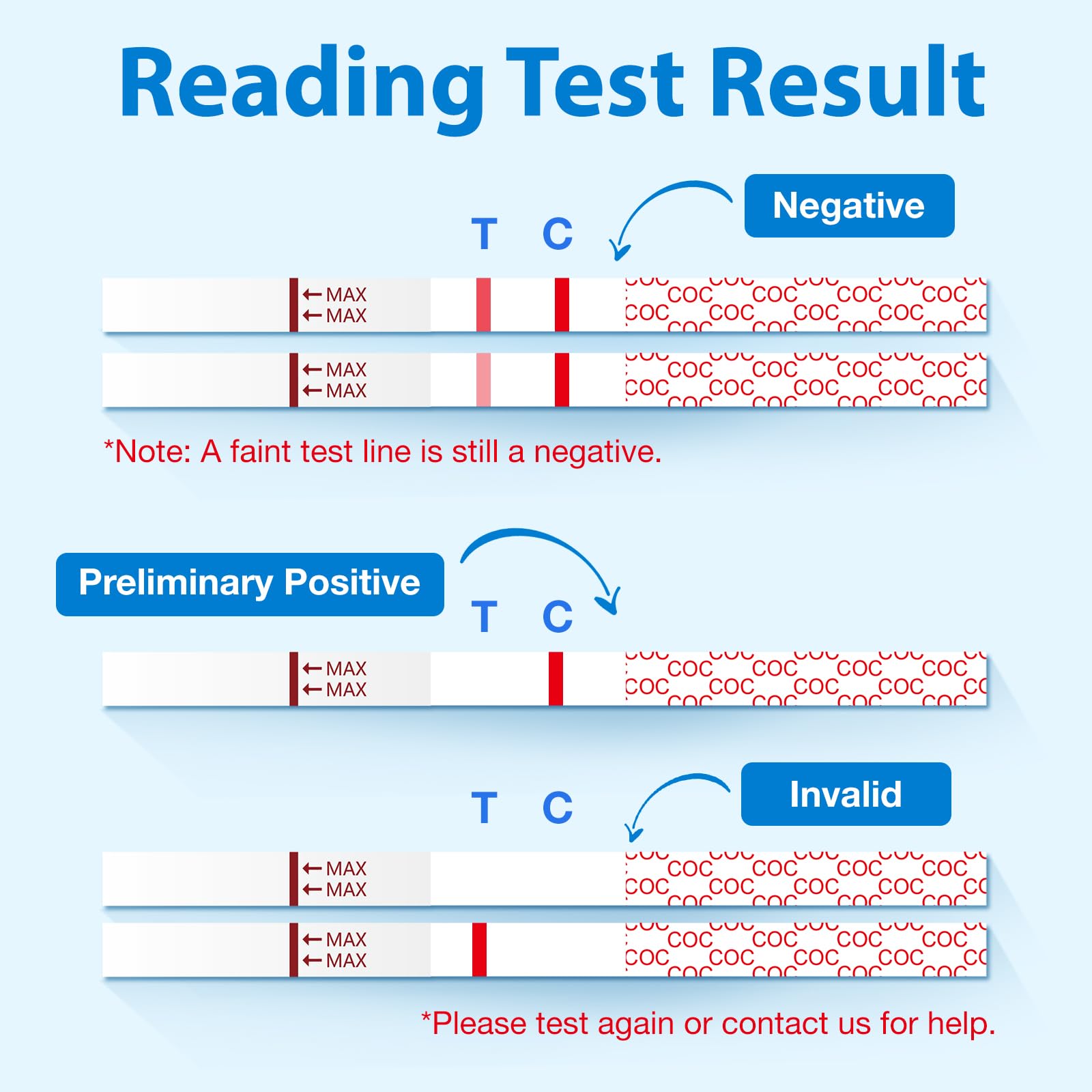 Areta utilisation rapide bandelette Cocaïne : test fiable en minutes.