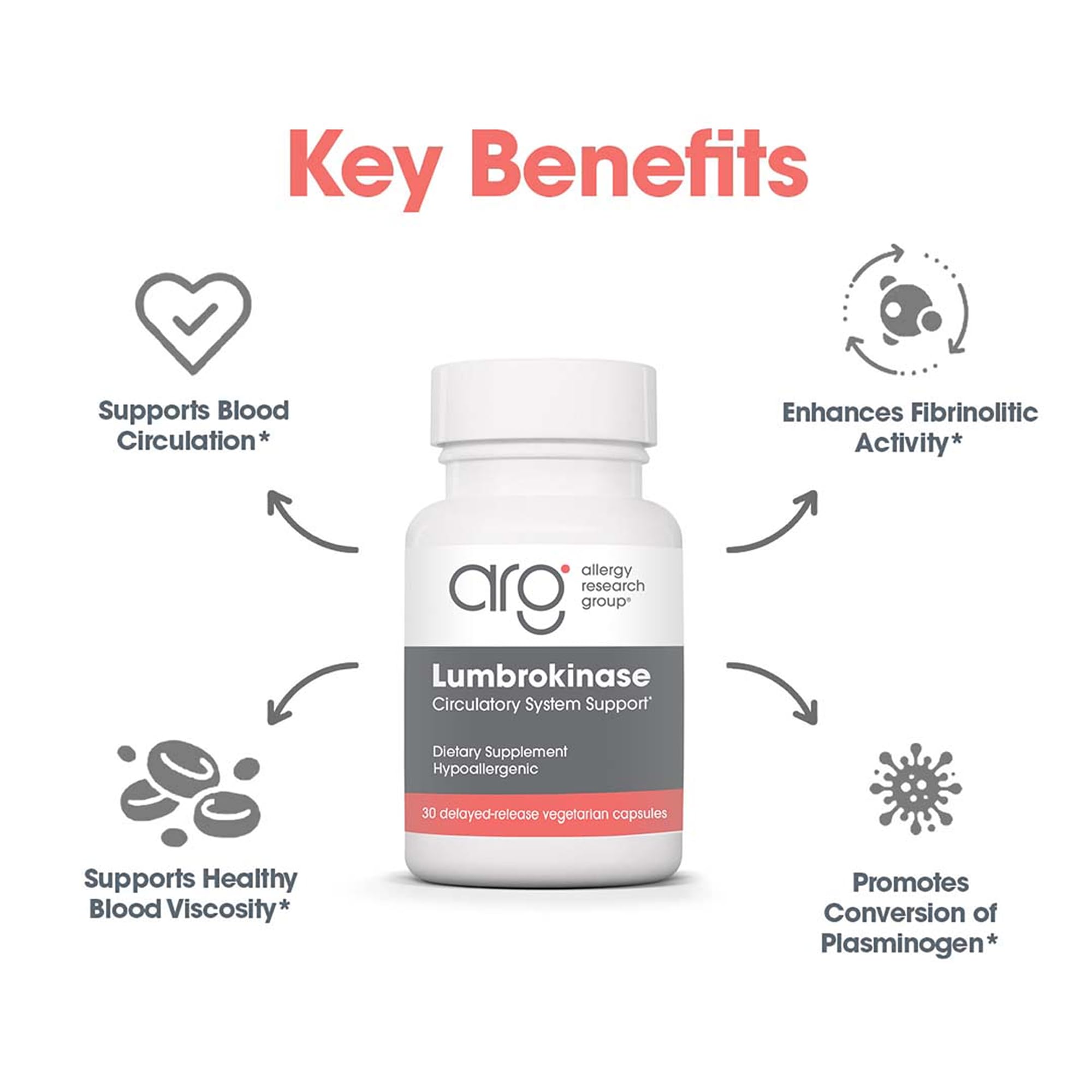 ARG Lumbrokinase – dose de deux capsules, prise quotidienne simple.