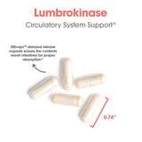 ARG Lumbrokinase: etiquette-sans-gluten rassure sur l’absence de gluten.