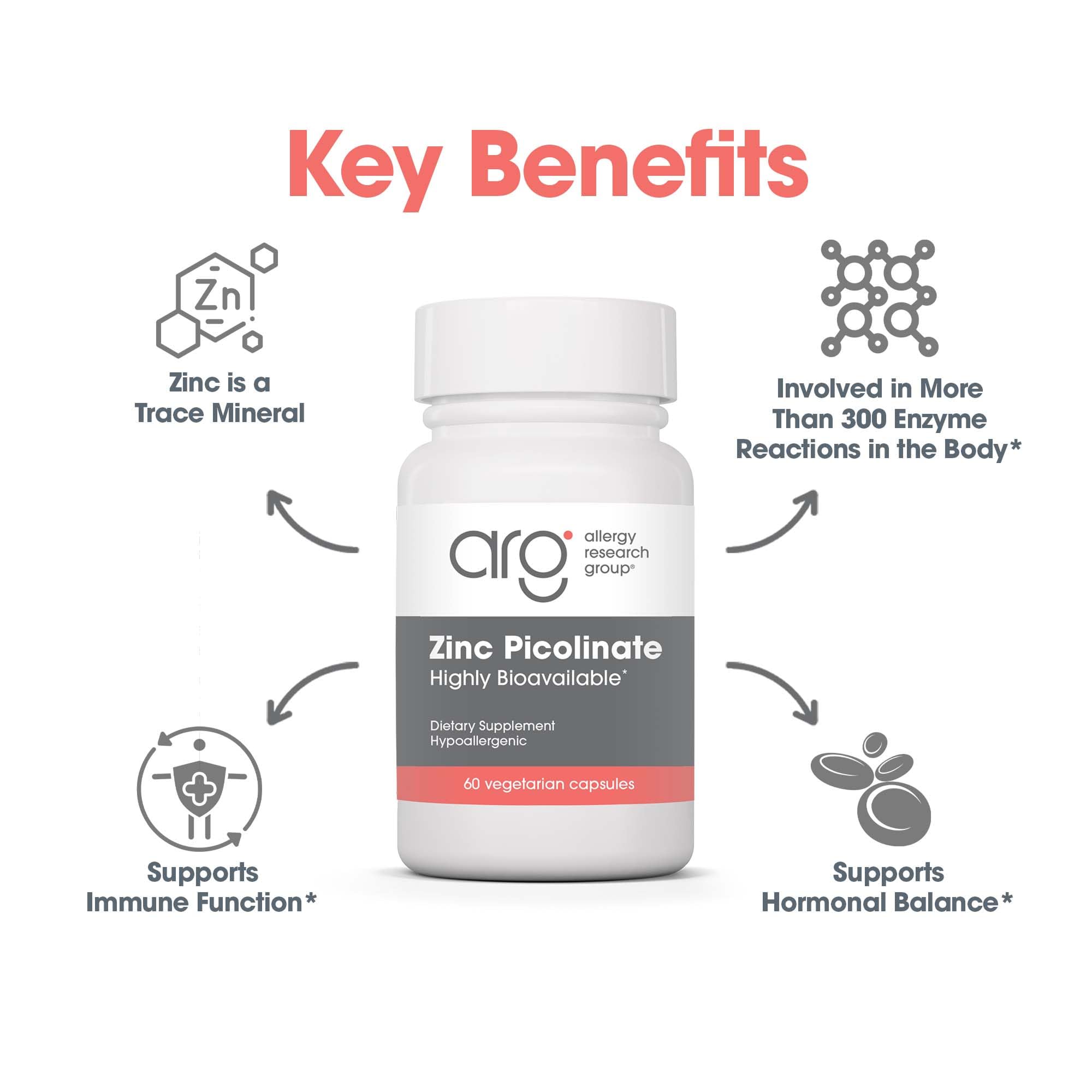 ARG Zinc Picolinate – Forme végétarienne et pureté élevée pour votre routine.