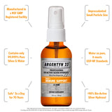 Argentyn 23 – pulvérisation précise, application rapide et facile.