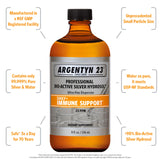 Argentyn 23 goutte-pipette pour dosage pratique et précision