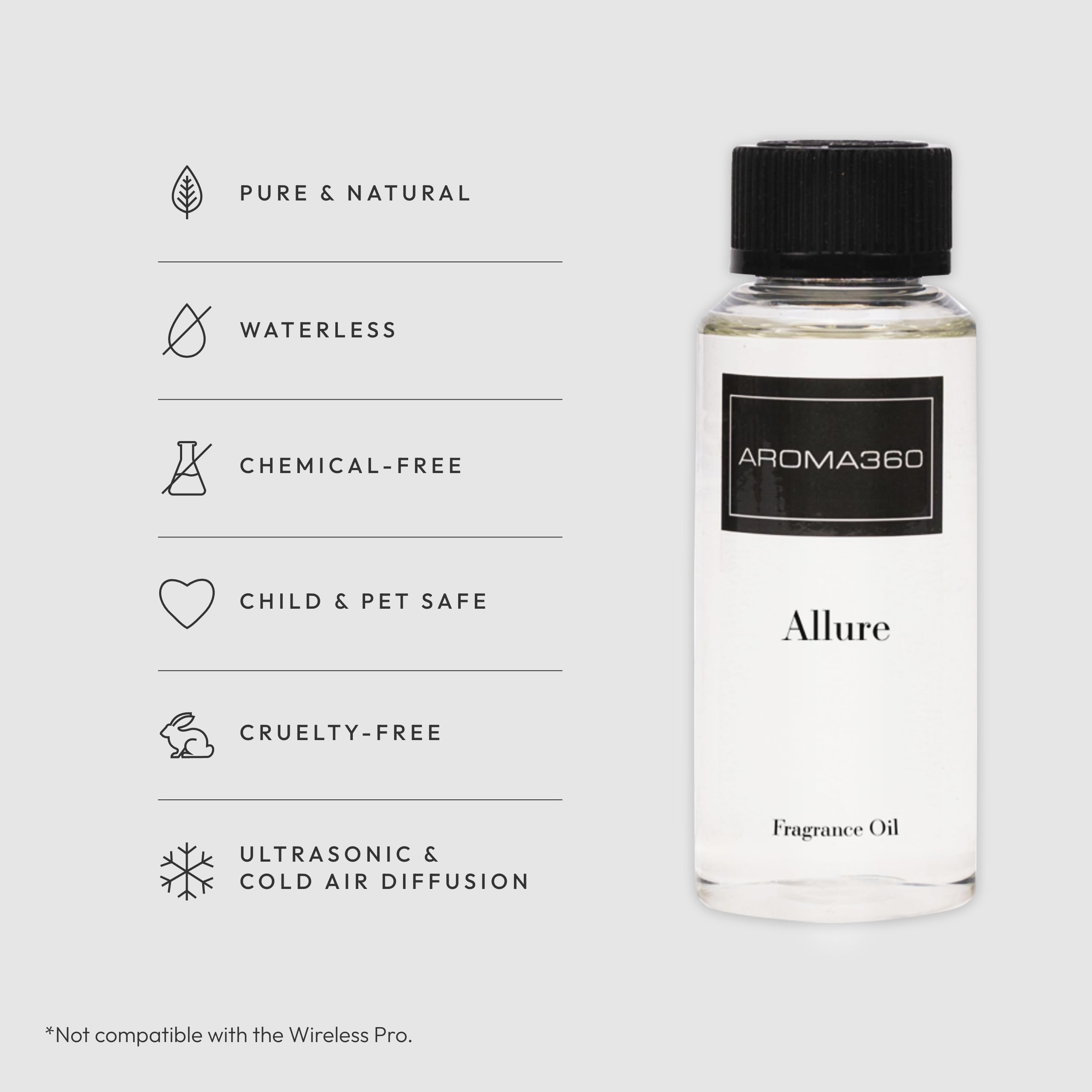 Aroma360 Allure 120mL — diffusion prolongée idéale pour salons et chambres