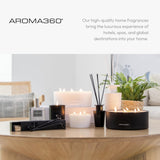 Aroma360 Cadeau Paris Luxe, cadeau élégant et luxueux pour amis et proches.
