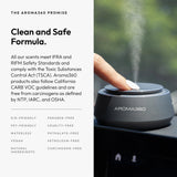 Diffusion par USB Aroma360 dans voiture, utilisation simple.