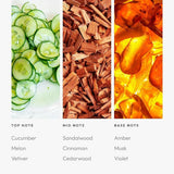 Aroma360 diffusion longue durée qui persiste dans la pièce.