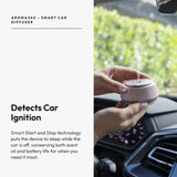 Aroma360 Fly Smart Car Diffuseur Design Minimaliste: intégration élégante dans l habitacle.
