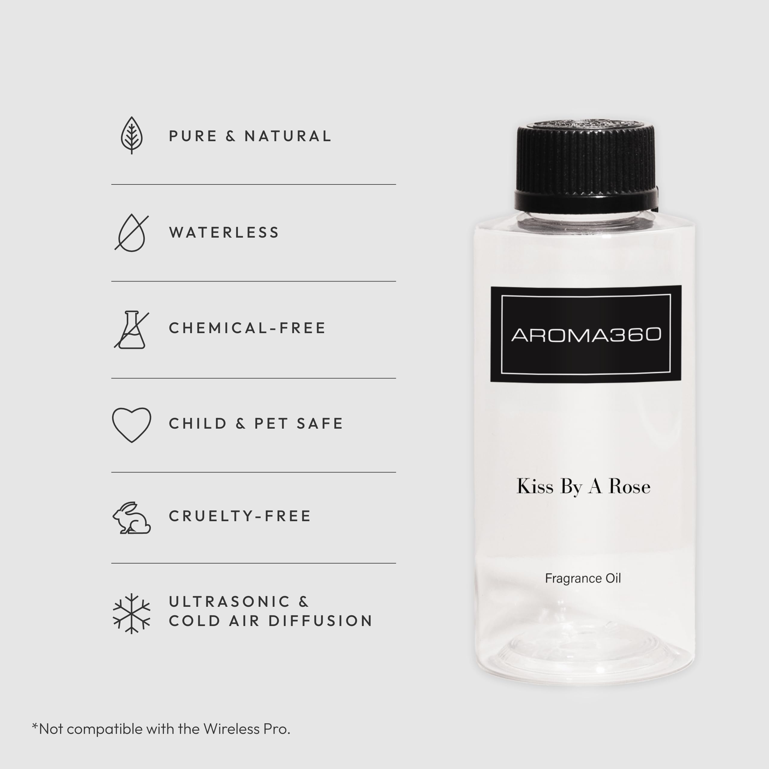 Diffuseur Aroma360 Kiss – ambiance élégante et parfum durable.
