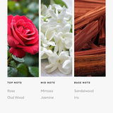 Aroma360 Kiss-salon-luxe – salon enveloppé d'une senteur raffinée toute la journée.