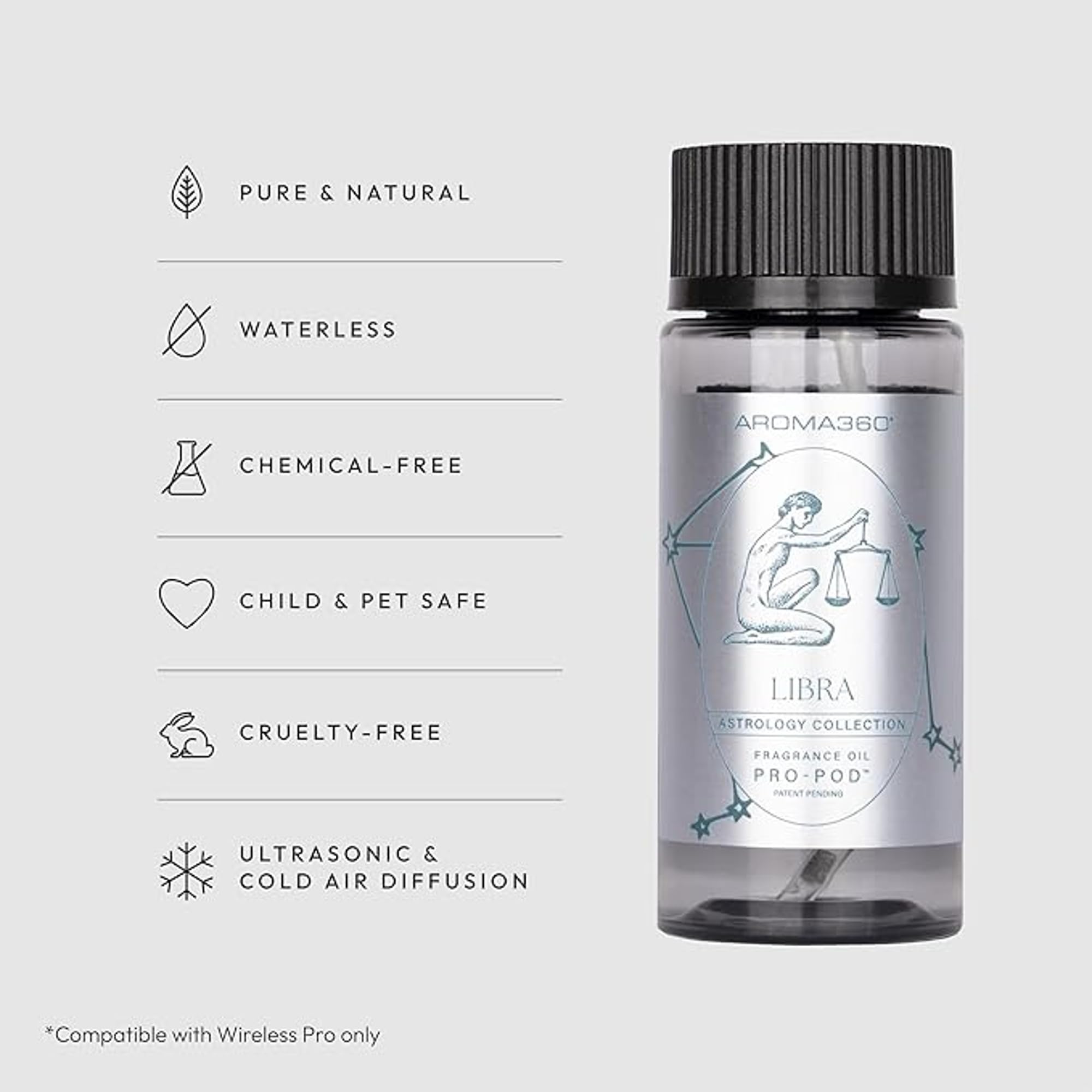 Aroma360 Libra Pro-Pod ylang-ylang : douceur florale relaxante pour la chambre.