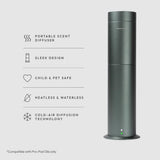 Diffusion par air froid du Mini Pro, sans chaleur ni eau.