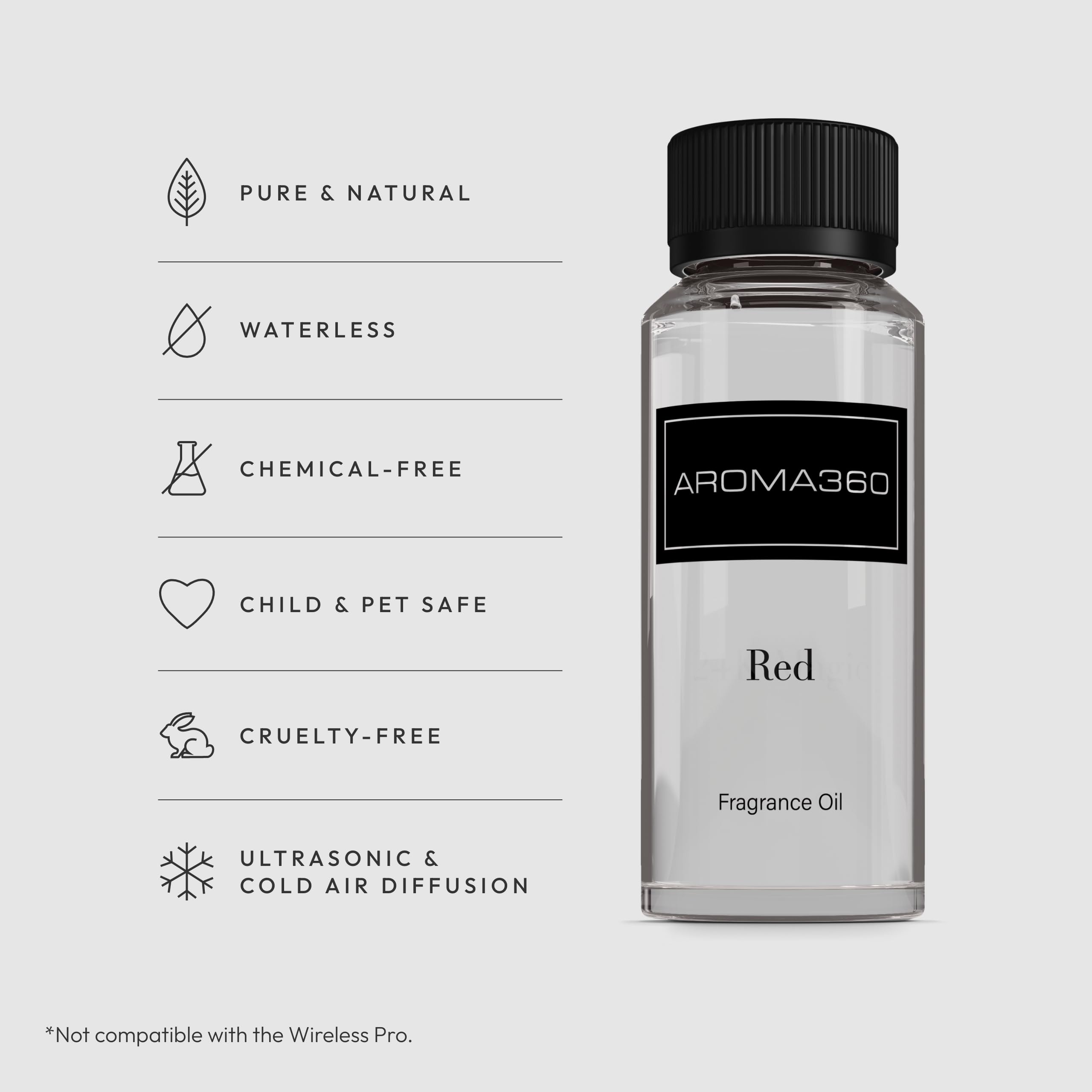 Aroma360 note-pamplemousse-rouge: vivacité fruitée idéale pour raviver l'atmosphère.