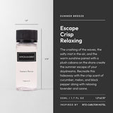 Aroma360 Summer Breeze: notes de concombre, melon et violette.