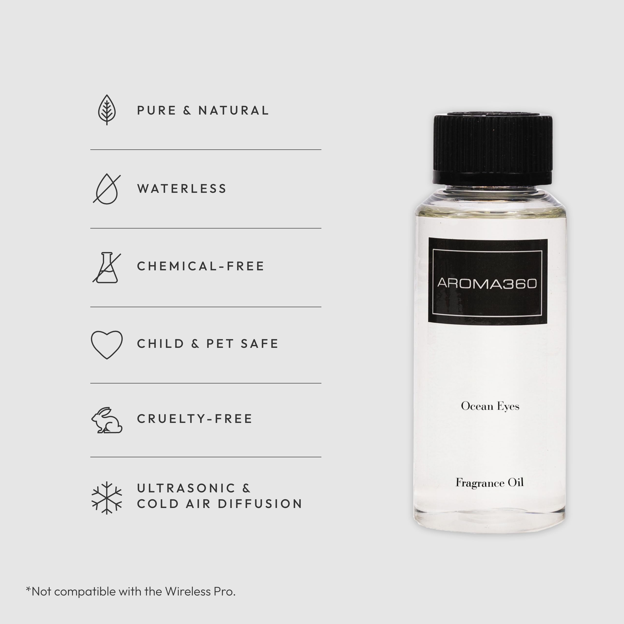 Aroma360 Ocean Eyes : diffuseur plein, diffusion prolongée et homogène.