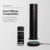 Diffuseur Aroma360 compatible avec le Pro Pod pour diffusion homogène