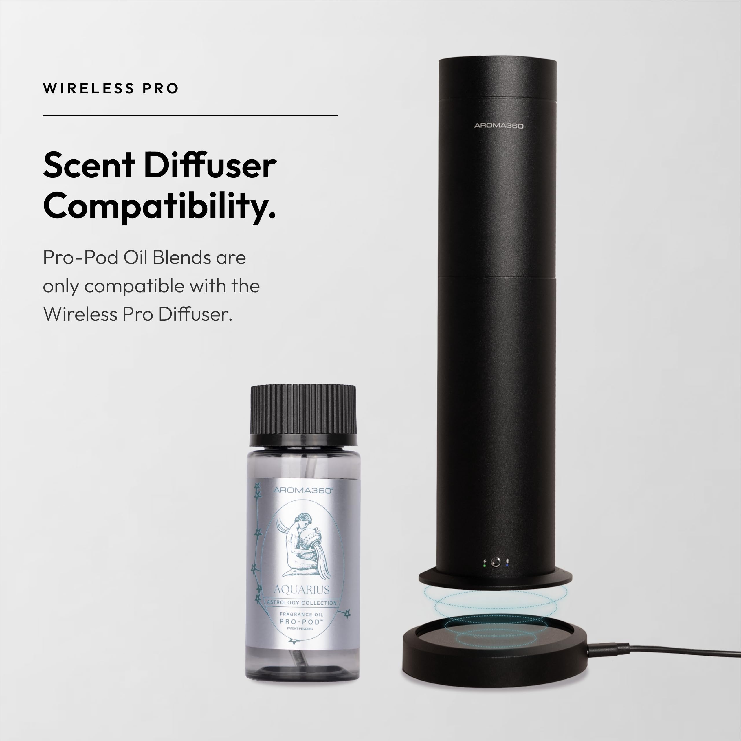 Aroma360 Pro Pod volume-50ml, recharge pratique et durable