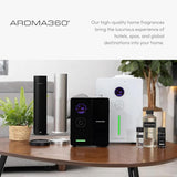Aroma360 Timeless – Longue durée d’arôme pour plusieurs semaines d’utilisation.