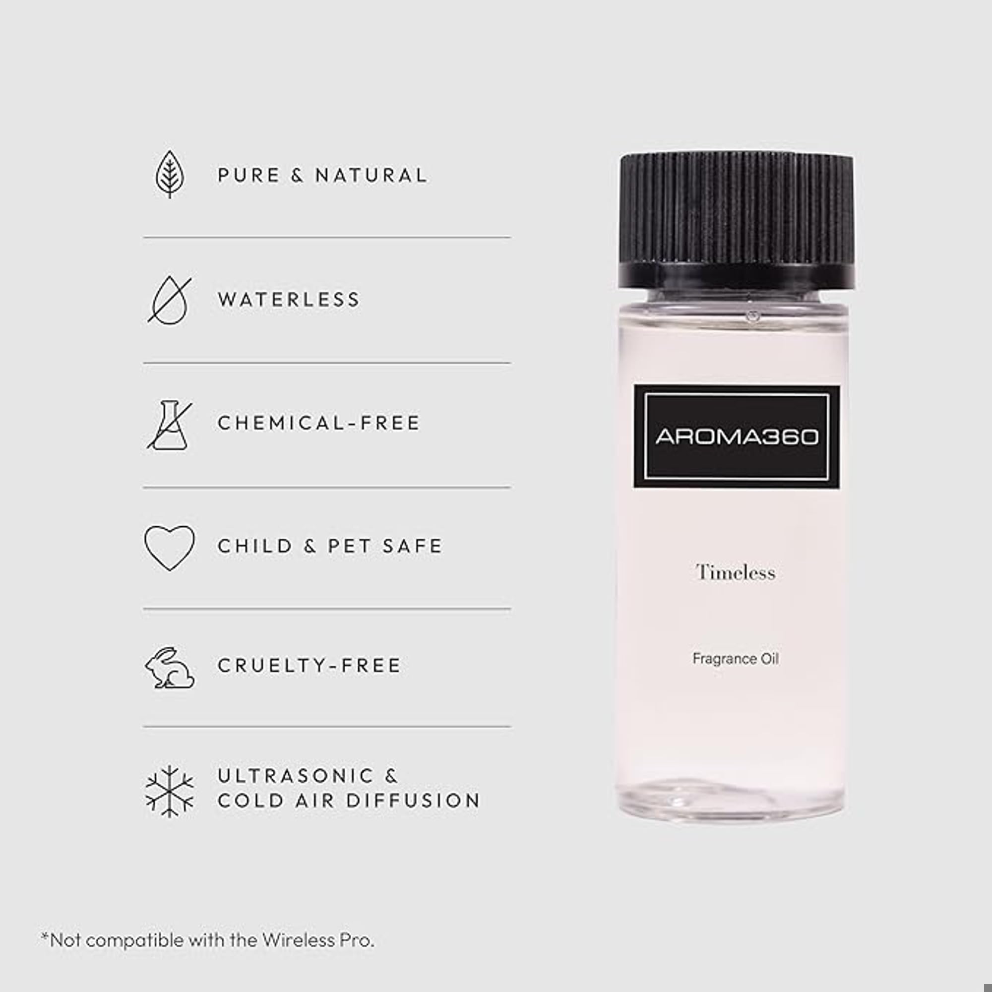 Étiquette Aroma360 Timeless clairement lisible, identifiant la senteur avec élégance.