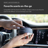Utilisation portable Aroma360 en voiture pour trajets quotidiens.