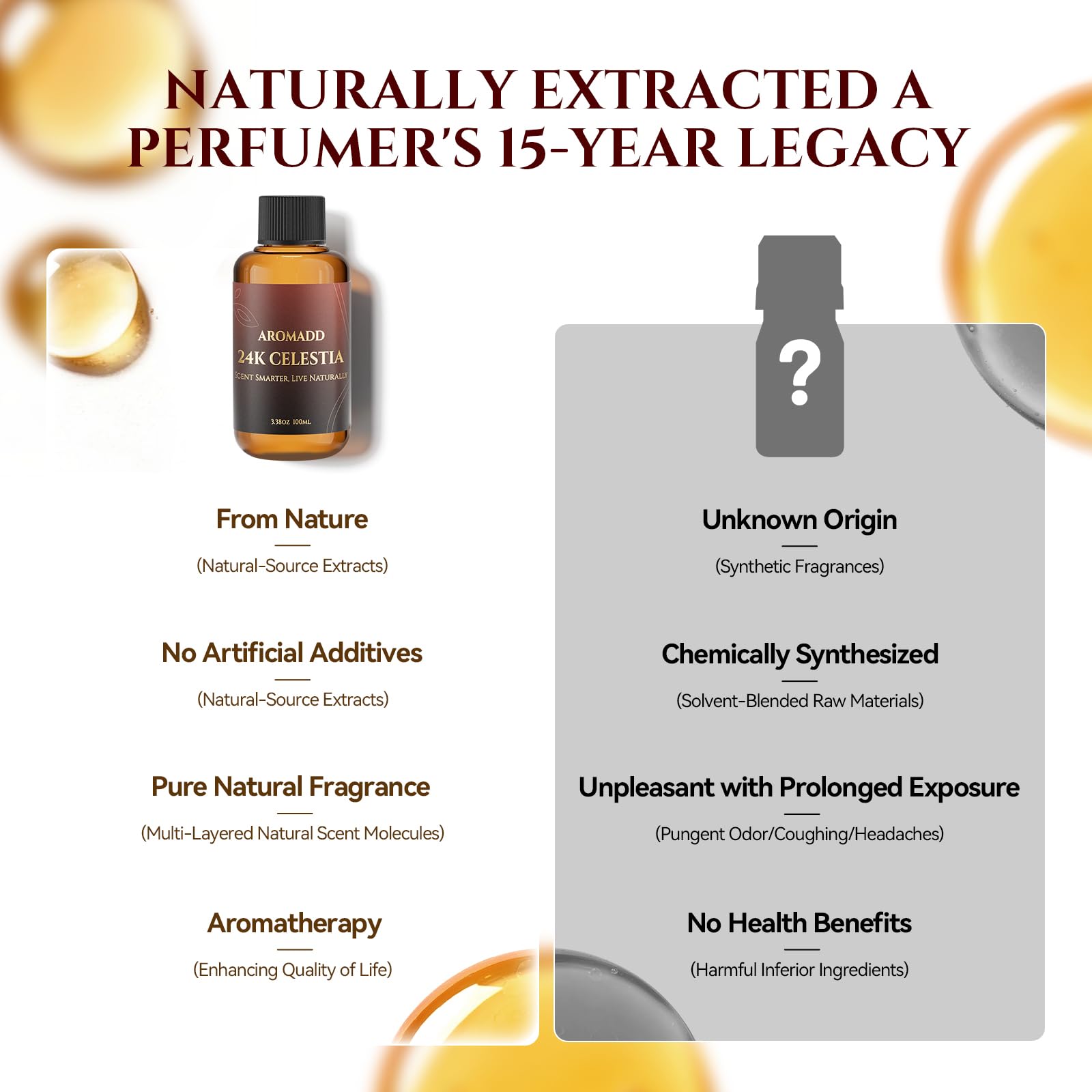 Aromadd 24K Celestia, emballage élégant reflétant une fragrance premium.