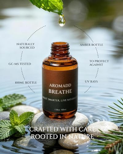 AROMADD Breathe - détail du flacon évoquant notes mentholées et herbacées.